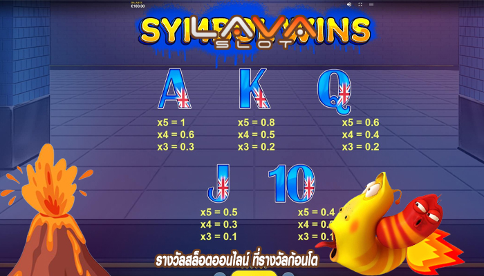 รางวัลสล็อตออนไลน์ ที่รางวัลก้อนโต