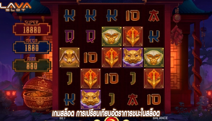 เกมสล็อต การเปรียบเทียบอัตราการชนะในสล็อต