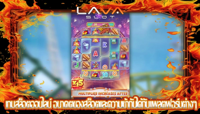 เกมสล็อตออนไลน์ อนาคตของสล็อตและความเข้ากันได้กับแพลตฟอร์มต่างๆ