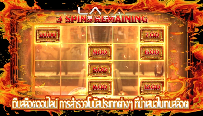 เว็บสล็อตออนไลน์ การสำรวจโบนัสประเภทต่างๆ ที่นำเสนอในเกมสล็อต